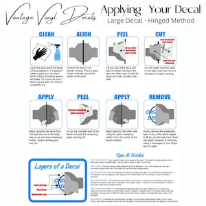 This image is an instructional guide from Vantage Vinyl Decals showing how to apply a large vinyl decal using the hinged method. It includes step-by-step visuals and directions for cleaning, aligning, peeling, cutting, and applying the decal, as well as helpful tips and a breakdown of the decal's layers for a smooth application.