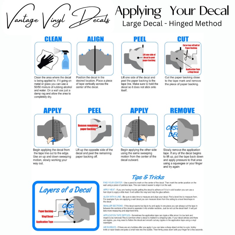 This image is an instructional guide from Vantage Vinyl Decals showing how to apply a large vinyl decal using the hinged method. It includes step-by-step visuals and directions for cleaning, aligning, peeling, cutting, and applying the decal, as well as helpful tips and a breakdown of the decal's layers for a smooth application.