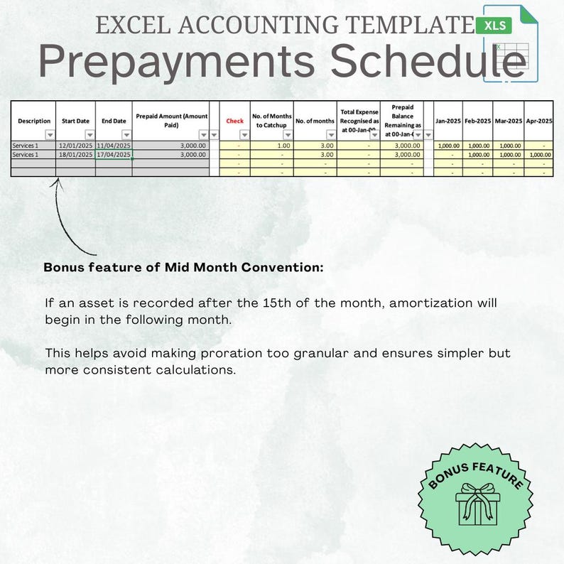 Prepayment Editable Tracker for Month-end & Year-end, Amortisation ...