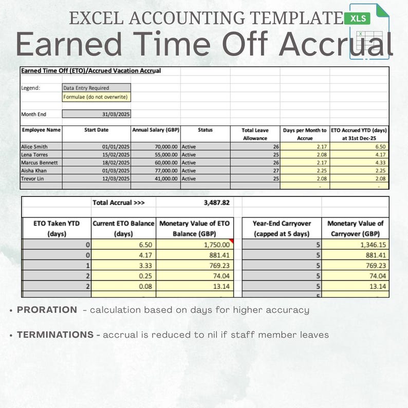 Earned Time off Accrual Calculator, Instant Excel Digital Download ...