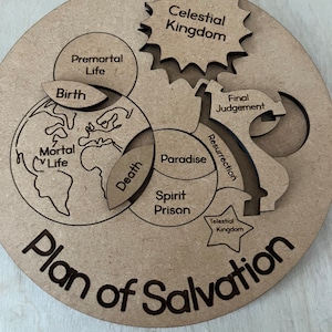 LDS Plan of Salvation missionary tool puzzle laser gift