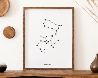 Minimalist Zodiac Star Sign Print: Personalized Astrology Gift (Digital Download)