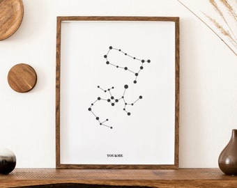 Minimalist Zodiac Sign Print, Star Sign Print, Astrology Print, Printable Horoscope, Star Signs, Personalized Gift, Home Decor Print