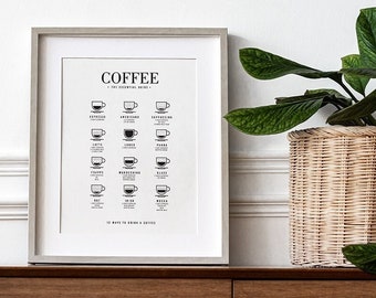 Coffee Poster, Coffee Guide Poster, Modern Kitchen Decor, Minimal Poster, Kitchen Art, Coffee Lover, Cappuccino Poster, Espresso Poster