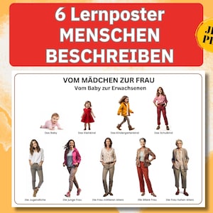 Figuras humanas realistas, póster de aprendizaje, cuerpo alemán, partes del cuerpo, anatomía humana, expresión facial, forma del cuerpo, imágenes humanas