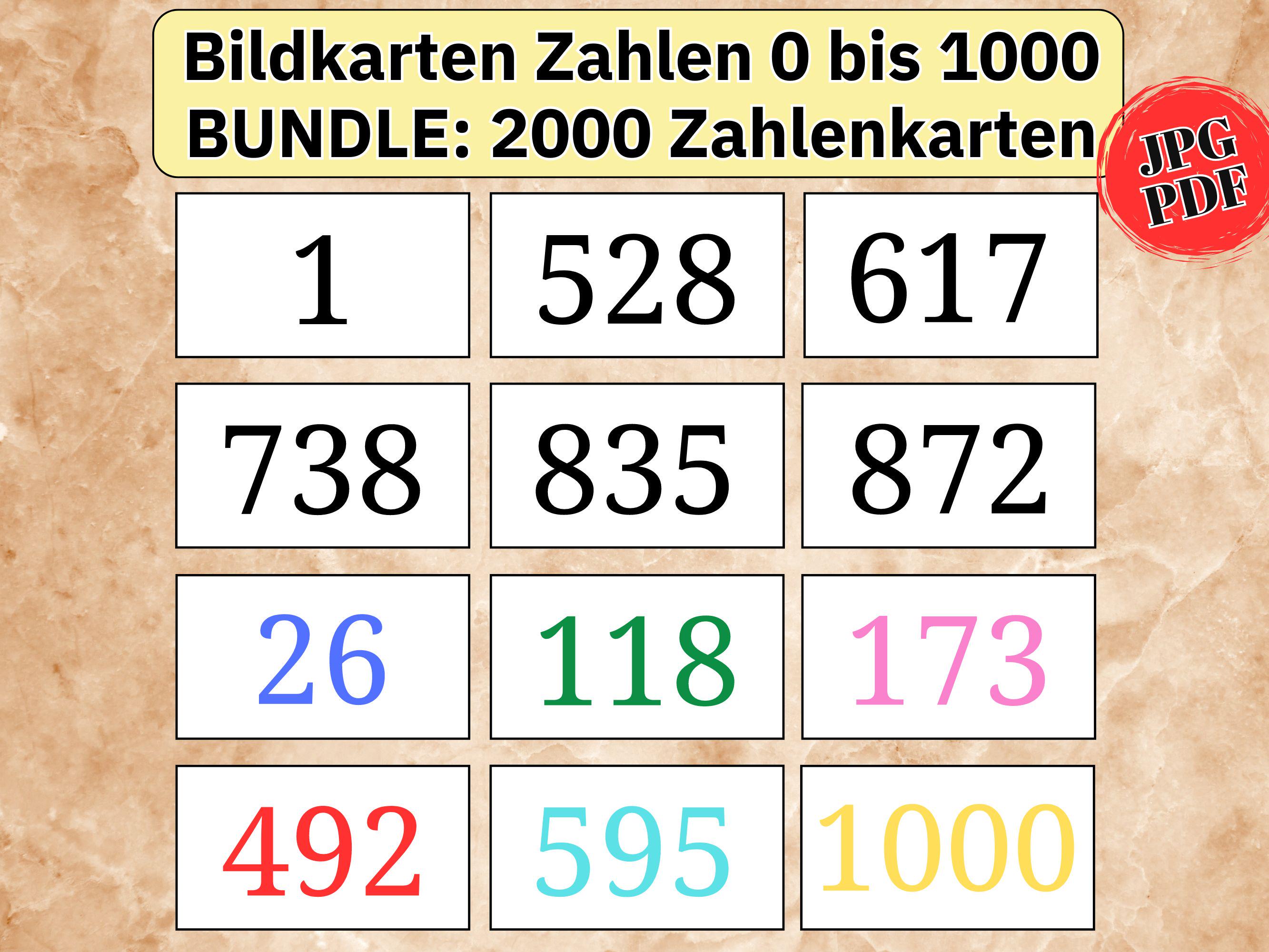 Zahlen lernen 1-100 Zahlenkarten, Zahlen Bildkarten Kinder Vorschule