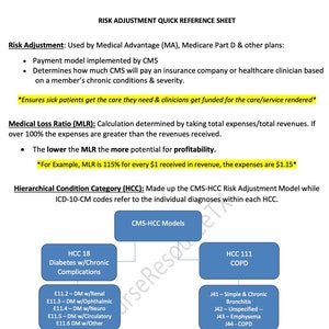 Risk Adjustment Quick Help Sheet CRC CPC RA