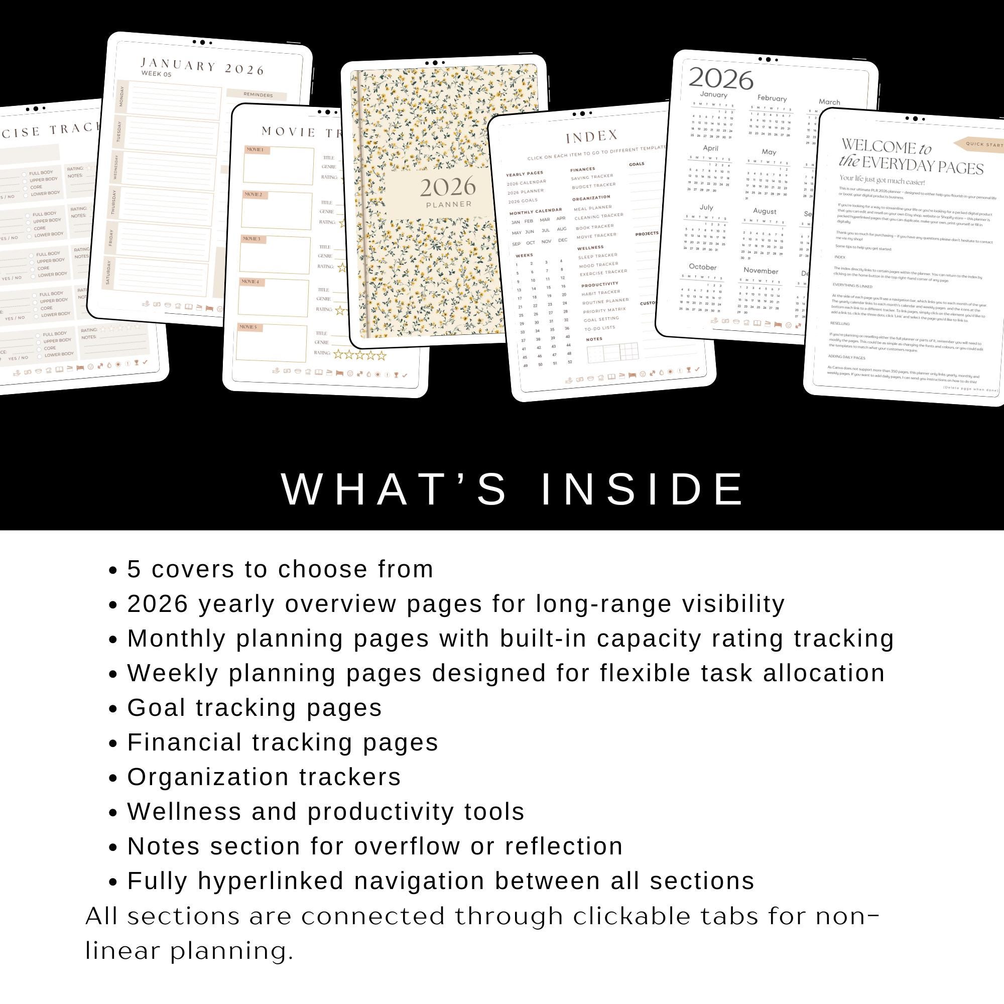 2026 Digital Planner Hyperlinked Monthly and Weekly Planner | Canva ...