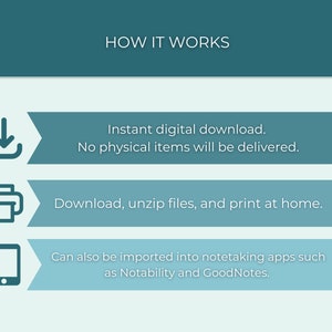 May include: A blue graphic with white text explaining how digital downloads work. The graphic shows a download icon, a printer icon, and a smartphone icon. The text says "Instant digital download. No physical items will be delivered. Download, unzip files, and print at home. Can also be imported into notetaking apps such as Notability and GoodNotes."