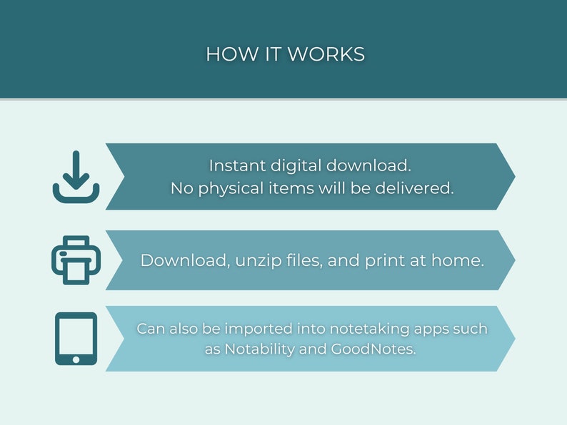 May include: A blue graphic with white text explaining how digital downloads work. The graphic shows a download icon, a printer icon, and a smartphone icon. The text says "Instant digital download. No physical items will be delivered. Download, unzip files, and print at home. Can also be imported into notetaking apps such as Notability and GoodNotes."
