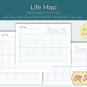Lebenskarte Aktivität | Spiegelungstagebuch | Buchstabe, Halbbrief, Happy Planner, A4, A5 | Digitale PDF Druckbare Einlagen