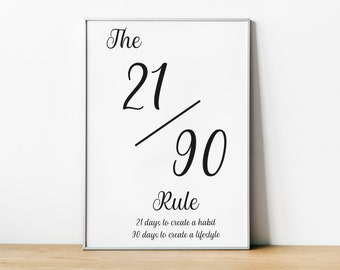 The 21 90 Rule Digital Print, Therapy Office Wall Decor, Psychology Quotes, Counselor, Therapist Art Prints, Mental Health Awareness