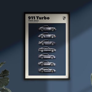 Porsche 911 Turbo Generations Poster | Digital Download Print | Car Enthusiast | Wall Decor
