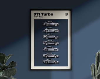 Porsche 911 Turbo Generations-poster | Digitale downloadafdruk | Autoliefhebber | Wanddecoratie