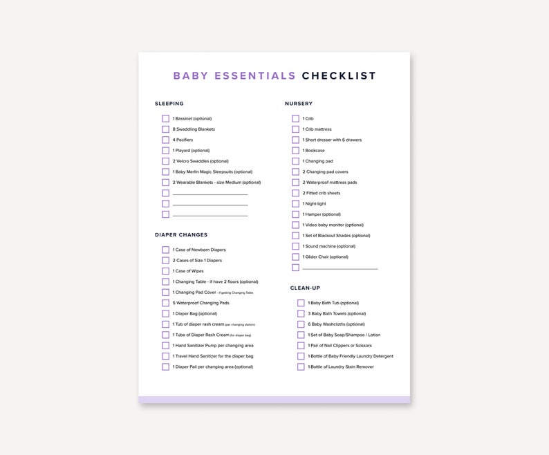 Queen Baby Checklist.pdf Pregnancy Checklists Bundle Printable, to Do Lists, Planning, Baby ...