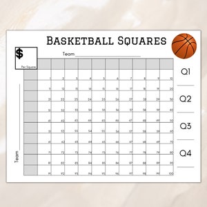 Druckbare Basketball Squares, NCAA Basketball Spiel, März Madness Squares Wettspiel, Basketball Square Grid