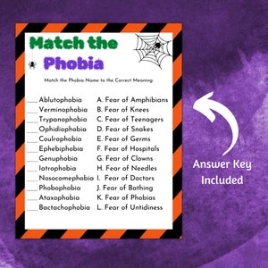 Name the Phobia Trivia Game, Halloween Party Games for Family, Holiday Games for Adults