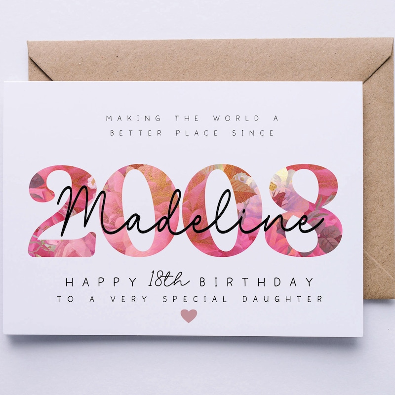 18th Birthday Gifts Daughter - 60+ Gift Ideas for 2026