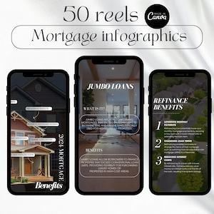 Op de afbeelding: Drie smartphone-schermen met hypotheek-infographics. Het linker scherm toont een huis met de tekst "Hypotheekvoordelen 2024". Het middelste scherm toont een huis met de tekst "Jumbo-leningen" en de tekst "Wat is het?" en "Voordelen". Het rechter scherm toont een huis met de tekst "Voordelen van herfinanciering" en drie genummerde voordelen: "Lagere maandelijkse betalingen", "Wijziging van de leningvoorwaarden" en "Vermindering van de rentekosten".