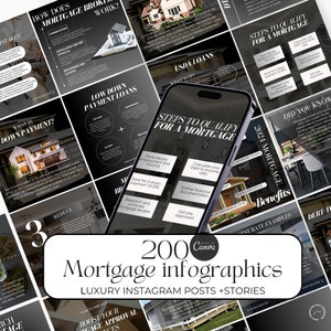 200 Mortgage infographics Instagram Template, Mortgage Social Media template , Informative Mortgage Posts, mortgage Lender, Loan Officer