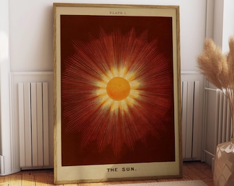 The Sun Print, Vintage Celestial Scientific Illustration Poster, Retro Astronomy Wall Art, Dark Red Orange Solar Decor, Mystic Sun Art Print