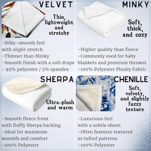 The image is a comparison of two different types of blankets, velvet and minky, with text describing their features and textures.