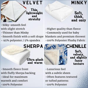 The image is a comparison of two different types of blankets, velvet and minky, with text describing their features and textures.