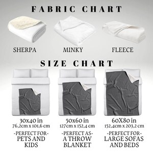 a bed with four different types of sheets