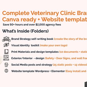 May include: An advertisement for a veterinary clinic branding kit, featuring a smiling corgi and a woman with a small white dog. The image includes text detailing the kit's contents, such as brand strategy and website templates.