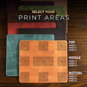 May include: A diagram showing nine different print areas on a leather product. The areas are numbered 1 through 9 and labelled "Top", "Middle", and "Bottom".