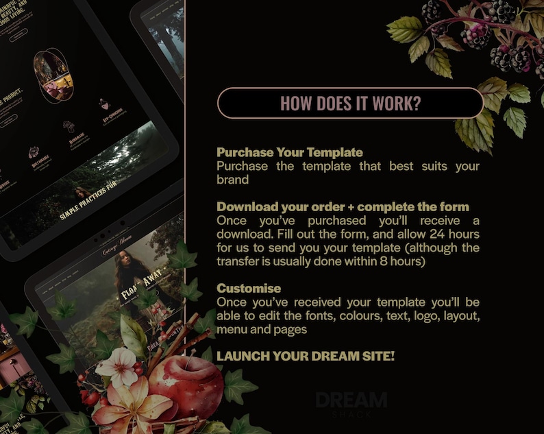 May include: A digital marketing graphic with the text "HOW DOES IT WORK?" and instructions for purchasing and customizing a website template. The image features a dark background with floral and fruit illustrations.