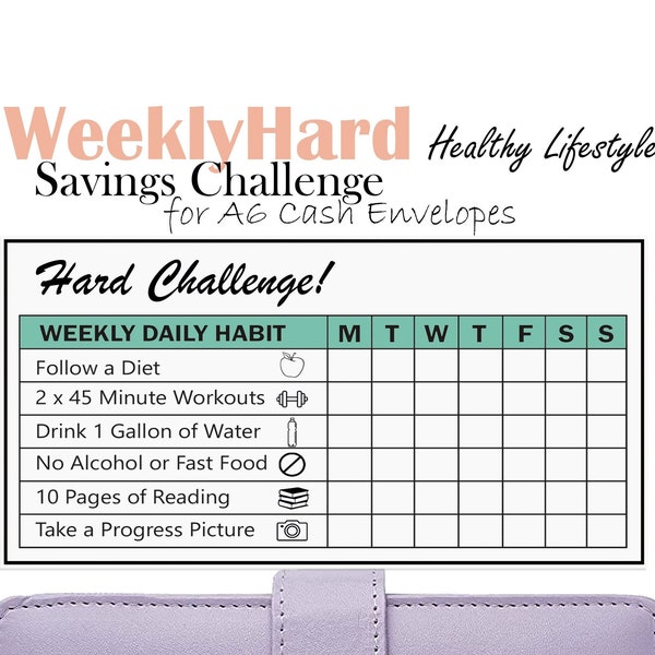 Weekly Hard Savings Challenge, Printable Mini Habit Tracker, Healthy Lifestyle Checklist, A6 Cash Envelopes, Weight Loss Print