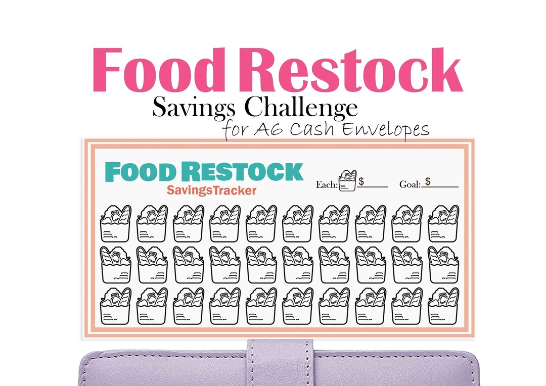 Food Restock Savings Challenge for A6 Cash Envelopes, Printable Budget