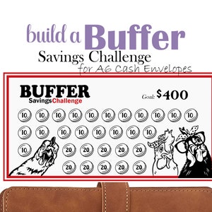 Puede incluir: Un rastreador de desafío de ahorro imprimible con un objetivo de $ 400. El rastreador presenta una ilustración de dibujos animados de dos pollos con gafas y un borde rojo. El rastreador está diseñado para usar con sobres de efectivo.