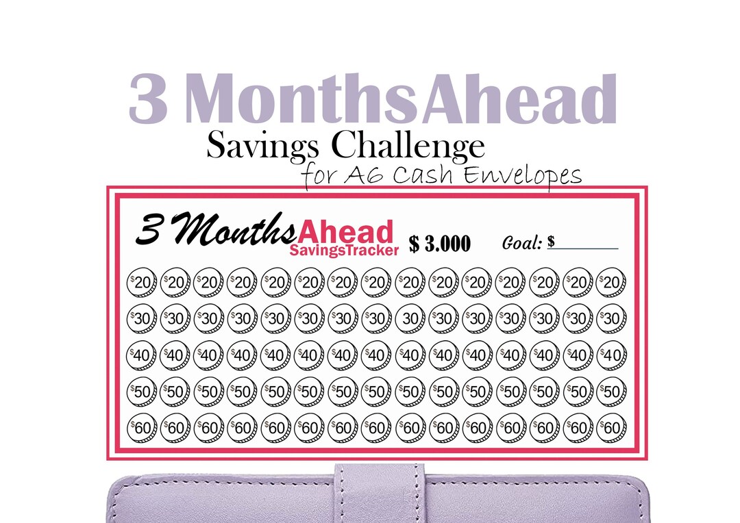 3 Months Ahead Savings Challenge, Printable Savings Goal Tracker, A6 ...