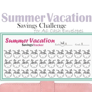 Könnte beinhalten: Ein druckbarer Sparplan für den Sommerurlaub mit einem Kokosnuss- und Sonnenschirm-Design. Der Plan hat 36 Felder, um Ersparnisse mit einem Ziel und einem Betrag pro Feld zu verfolgen. Der Text auf dem Plan lautet "Summer Vacation Savings Tracker".