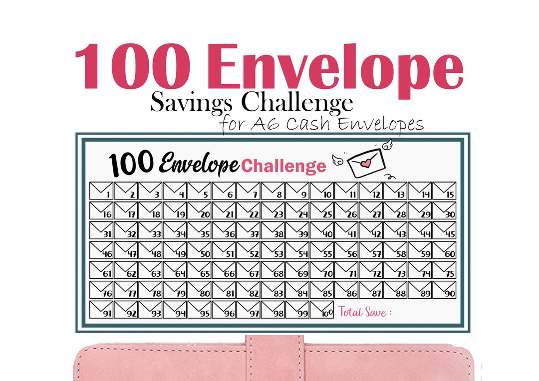 100 Envelope Savings Challenge, Printable Savings Tracker, A6 Budget ...