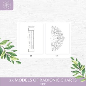 Set of 33 Radionic Charts for Printing - Etsy