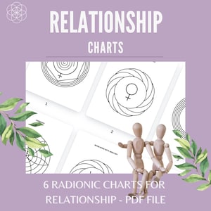 Gráficos de relaciones