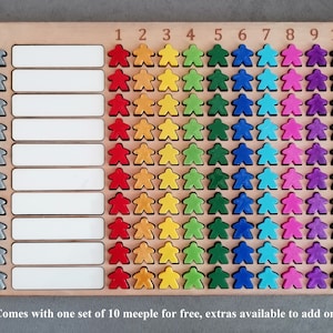 Boardgame score/challenge tracker