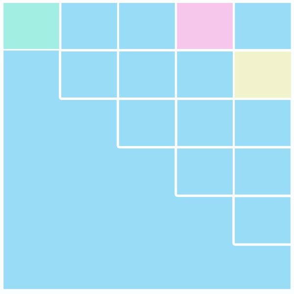Layered Box Templates (PSD & PNG) 12x12