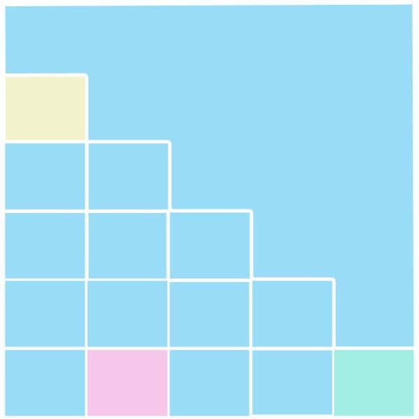 Layered Box Templates (PSD & PNG) 12x12" - Etsy