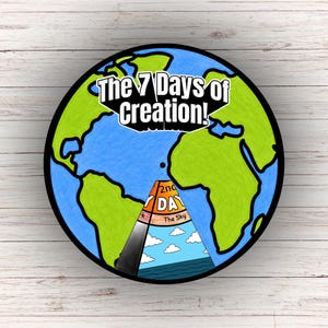 Pode incluir: Um gráfico educativo circular com um mapa da Terra desenhado à mão com massas terrestres verdes e oceanos azuis. O texto The 7 Days of Creation! está no topo. Uma secção em forma de cunha destaca o 2nd Day, The Sky, com nuvens e água.