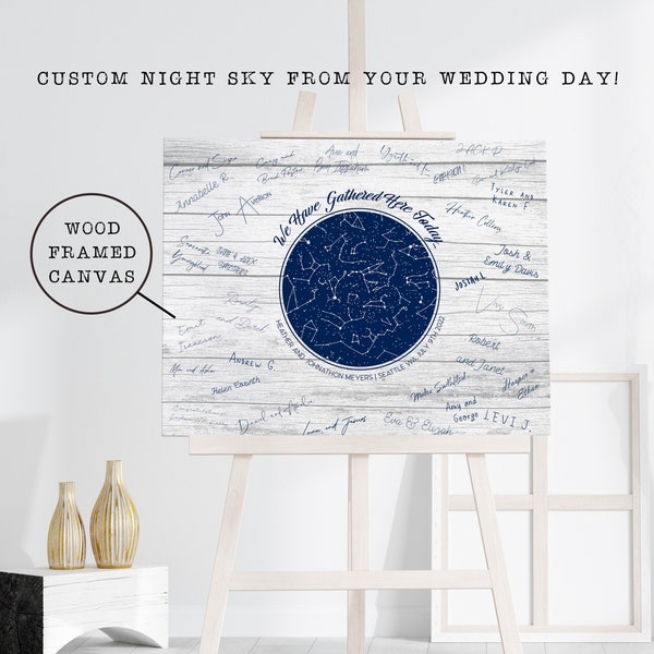 Guest Book Canvas Etsy