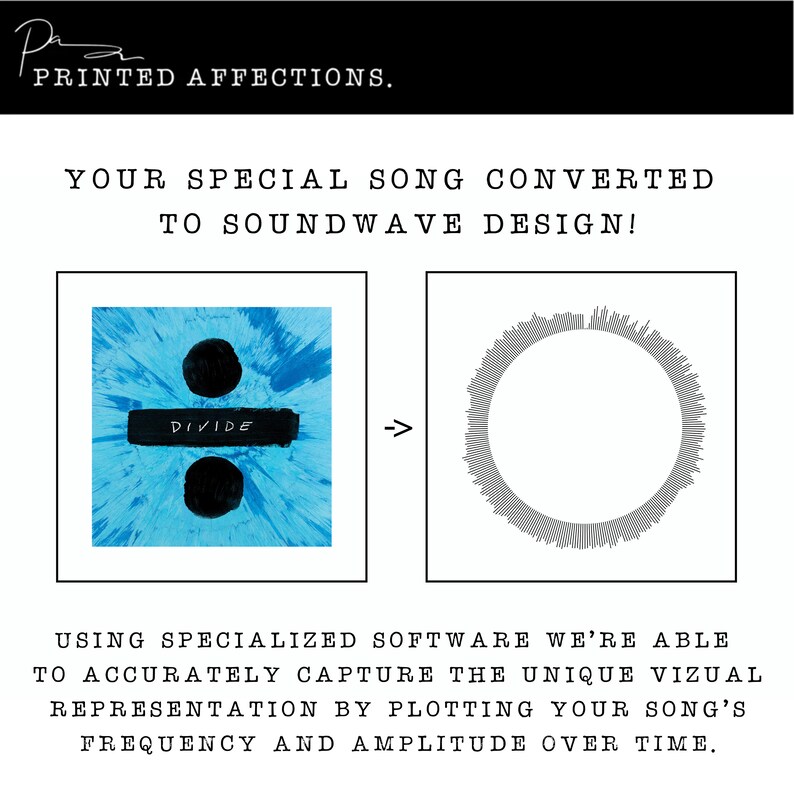 55th Anniversary Gift Custom Stars Chart And Sound Wave Art Etsy