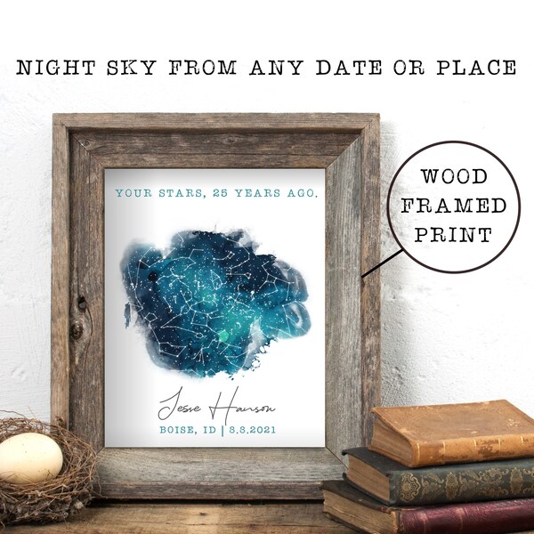 Gifts for 40 Year Old Son 60+ Gift Ideas for 2023