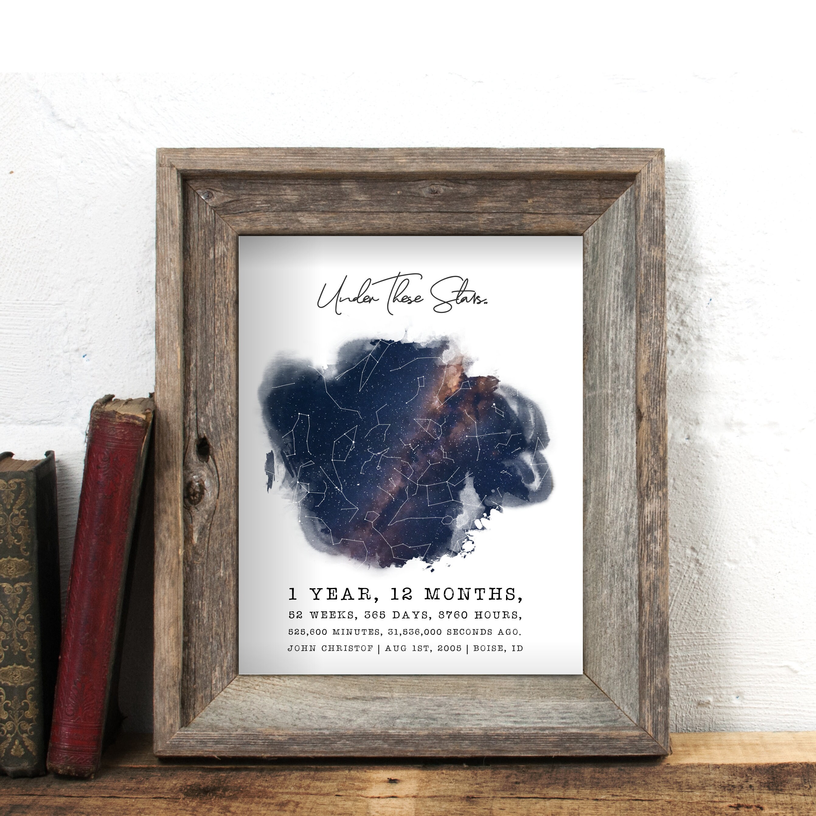 10th Birthday Wall Art Personal - Il Fullxfull.3751537910 Tvbt
