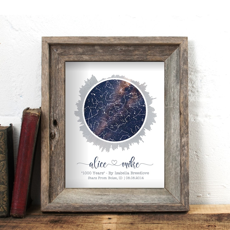 44th Anniversary Gift Custom Stars Chart And Sound Wave Art Etsy