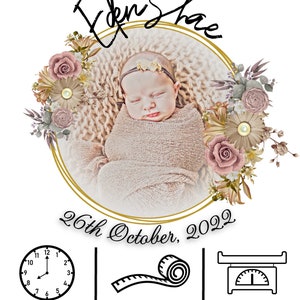 Póster de nacimiento personalizado. Por favor, lea la descripción antes de ordenar