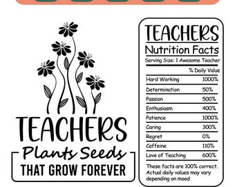 Teacher Nutrition Facts SVG, teacher ornament svg, teacher svg, Teacher appreciation Cutting File for Cricut Silhouette, Digital File.
